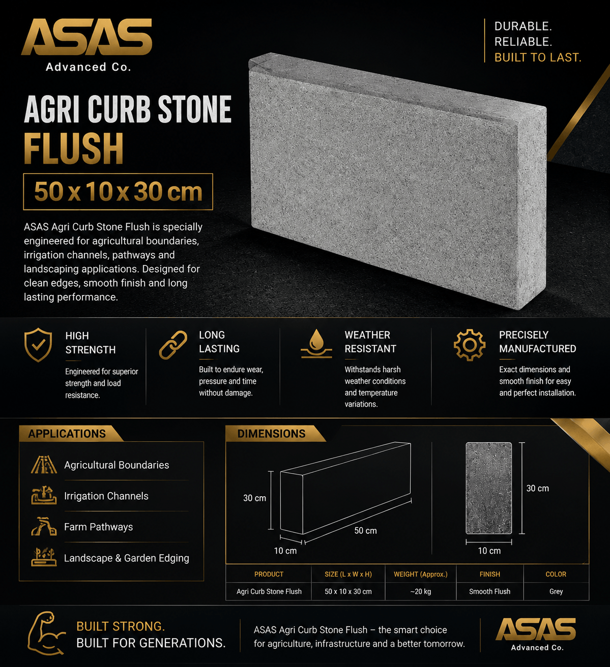 Curbstone 10 Poster